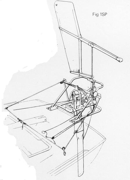 Hasler 1SP