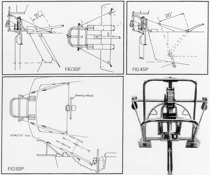 Hasler 345SP