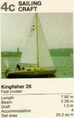 K26 Trump Card